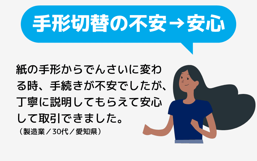 「手形切り替えの不安→安心」紙の手形からでんさいに変わる時、手続きが不安でしたが、丁寧に説明してもらえて安心して取引できました。（製造業／30代／愛知県）