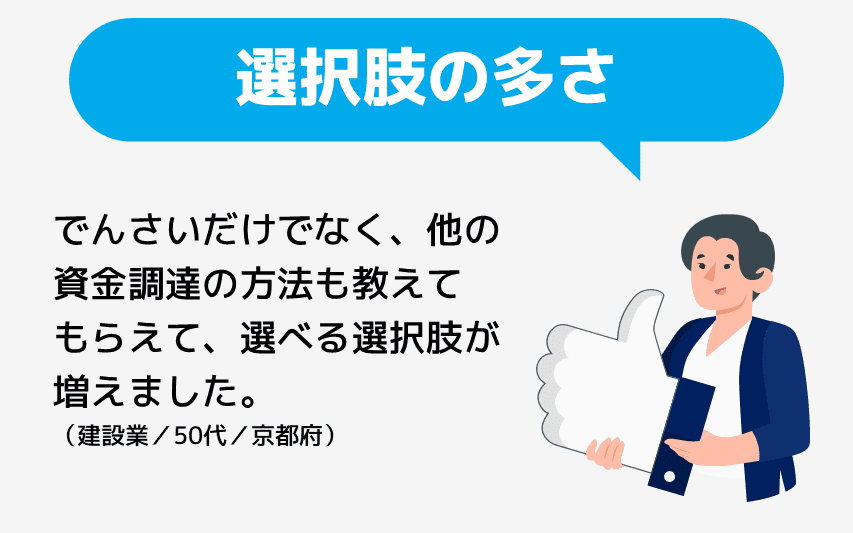 「選択肢の多さ」でんさいだけでなく、他の資金調達方法も教えてもらえて、選べる選択肢が増えました。（建設業／50代／京都府）