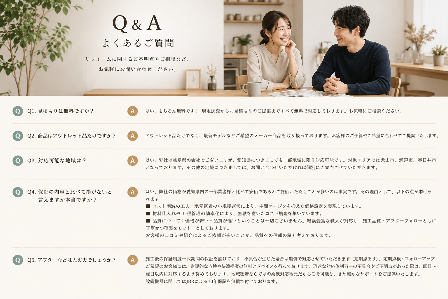 Q＆Aよくあるご質問リフォームアウトレット