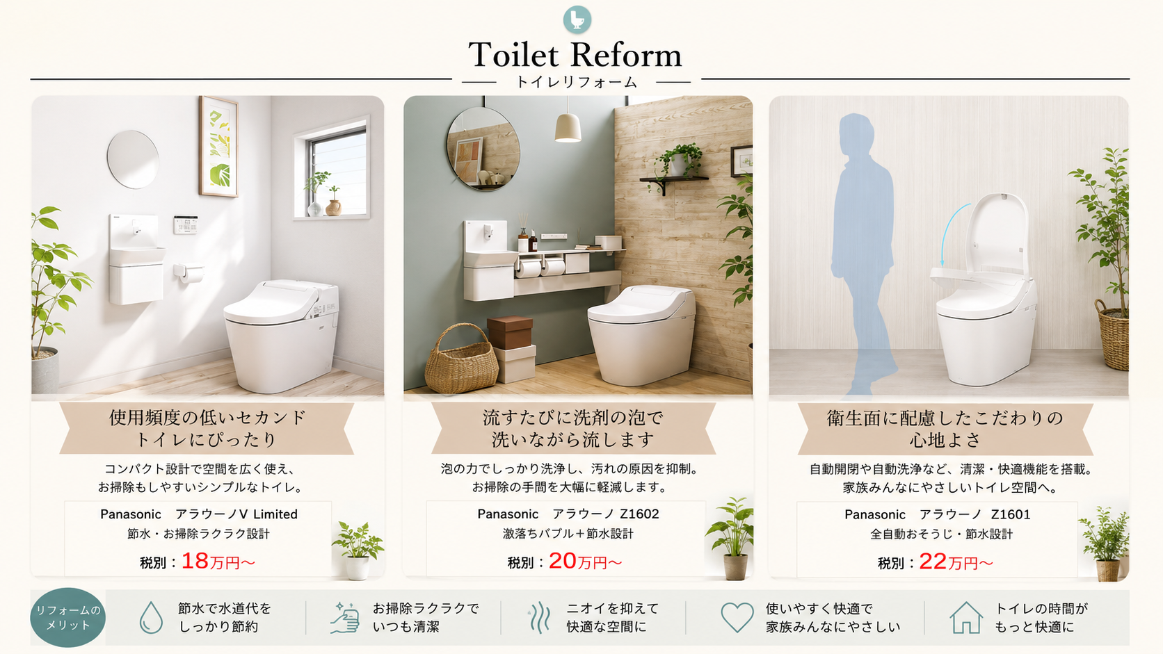 トイレリフォーム　リフォームアウトレット