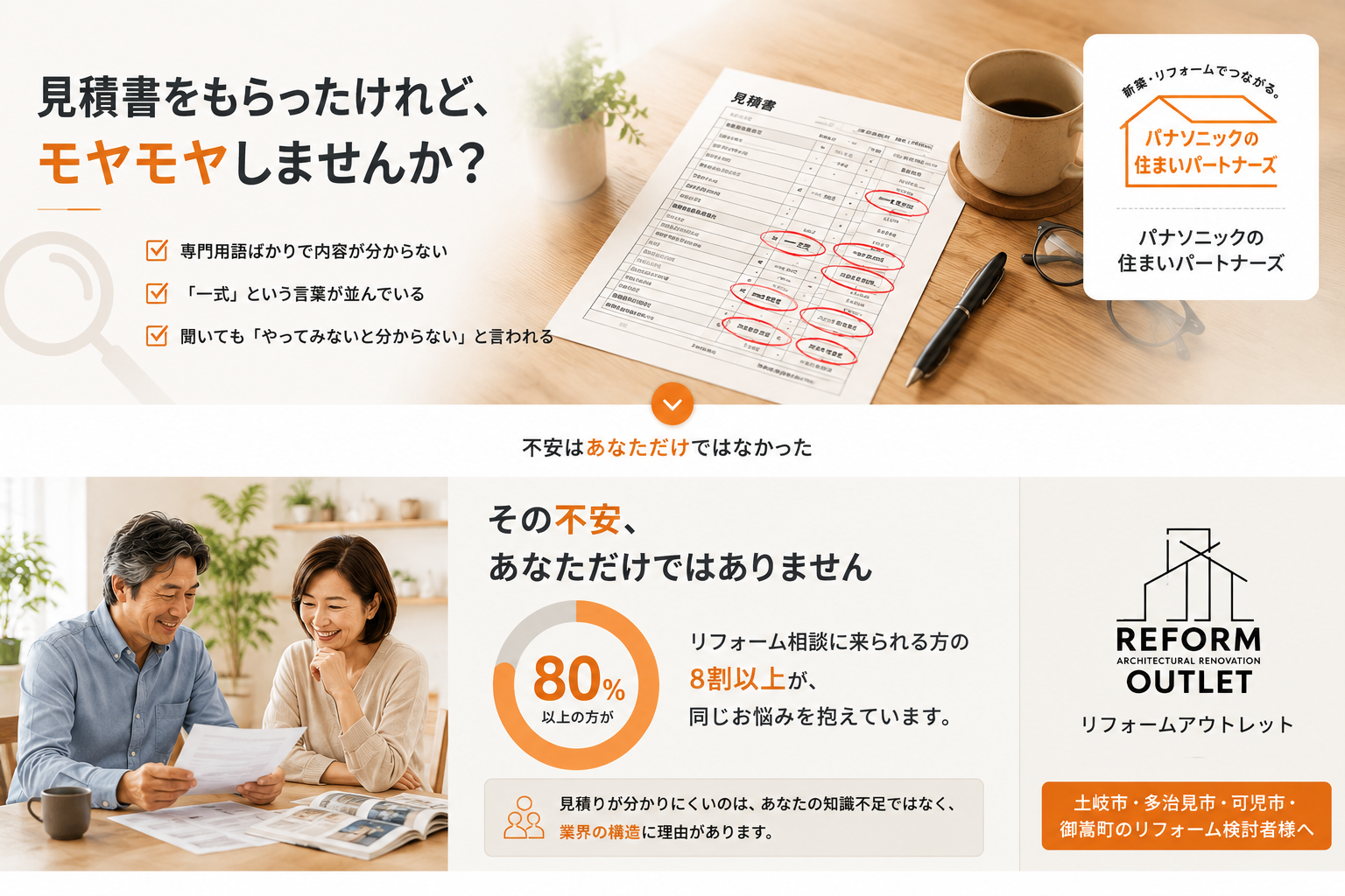 見積書をもらったけどモヤモヤしていませんか