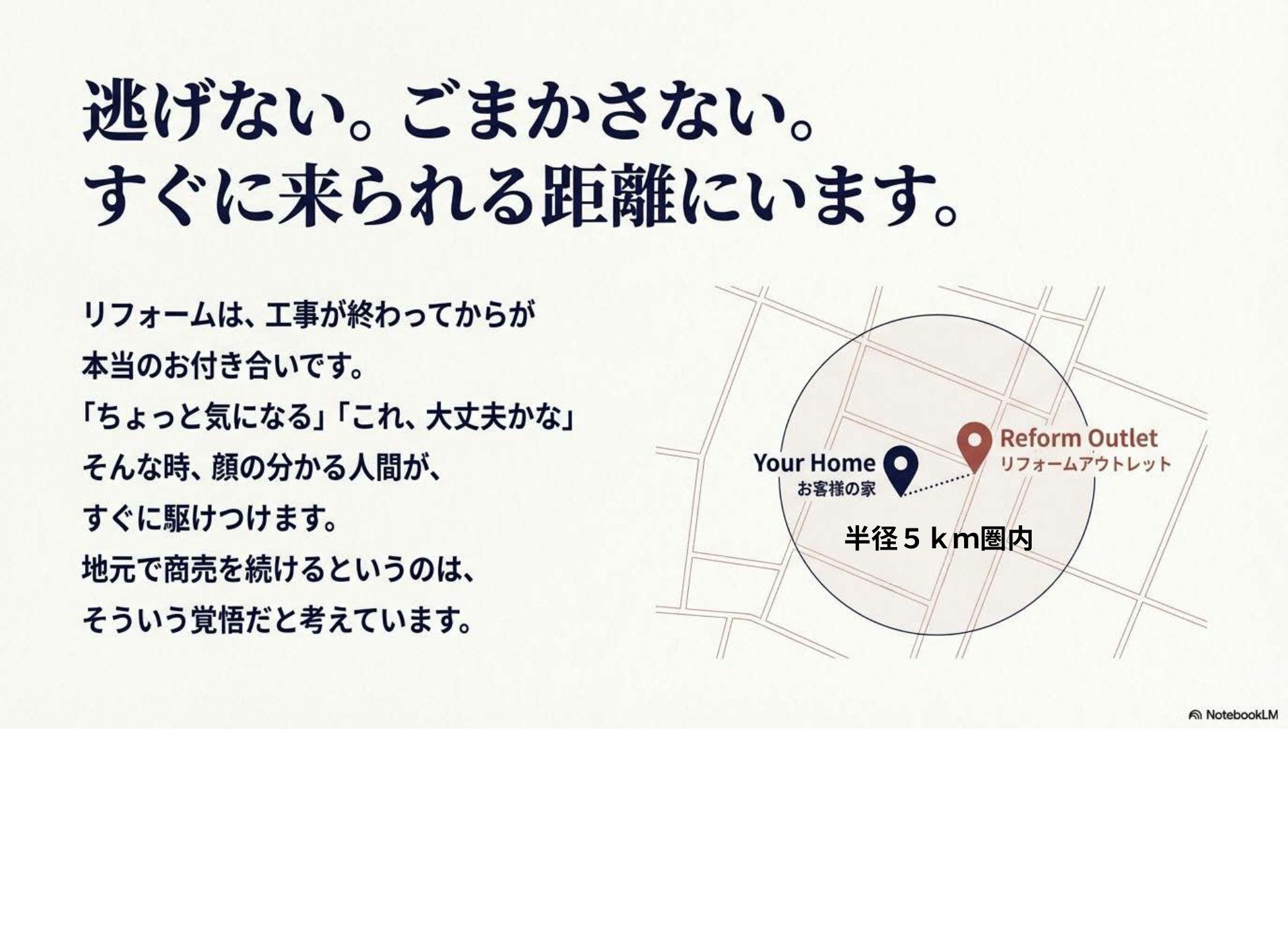 リフォームアウトレット土岐・多治見・可児御嵩リフォームのご提案