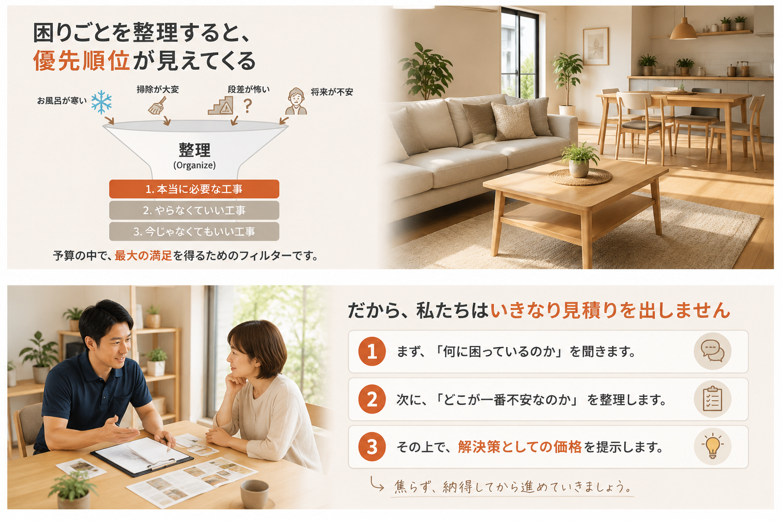 困りごとを整理すると解決策が見えてくるリフォームアウトレット