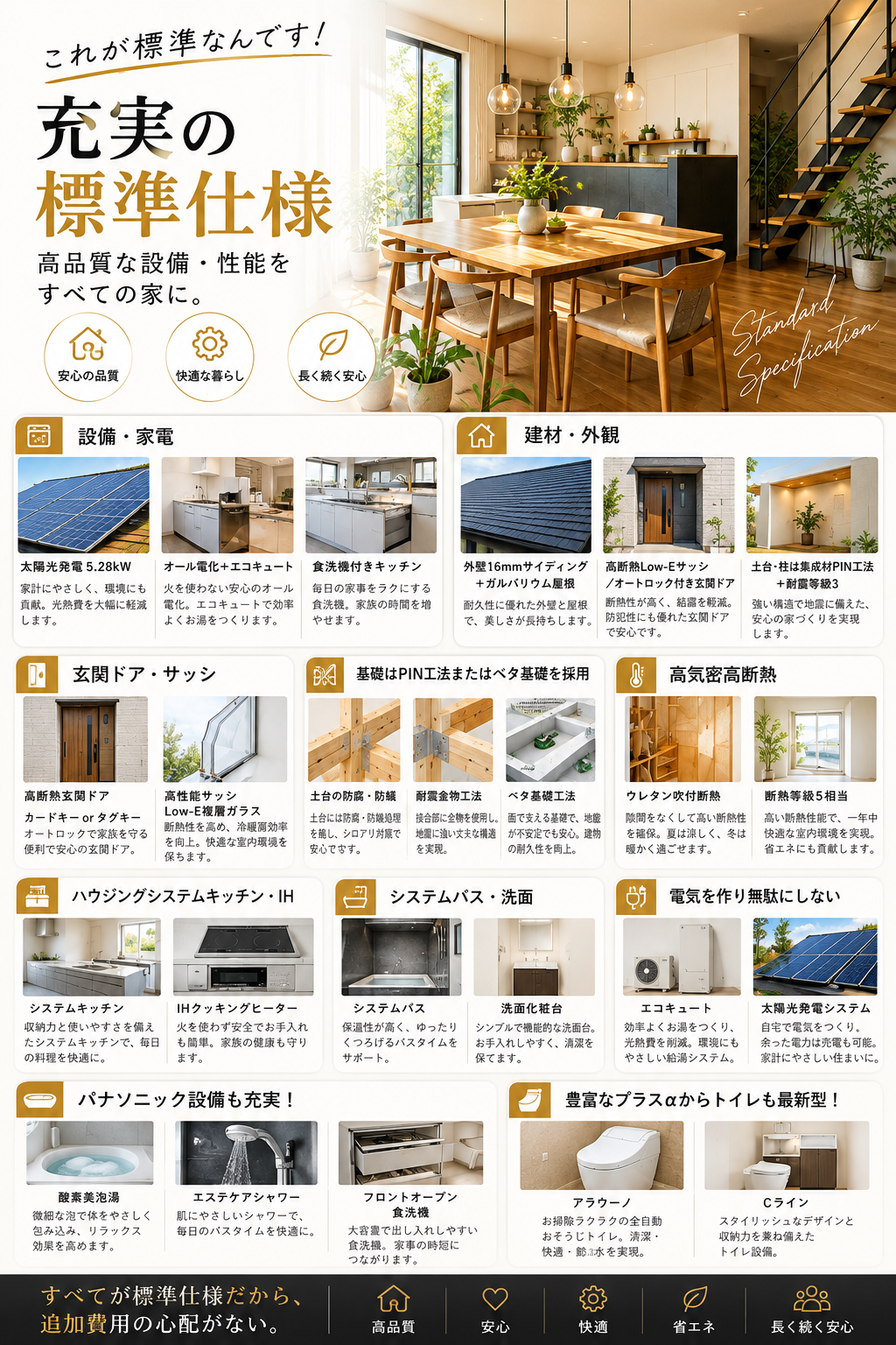 クロネコハウス充実の標準仕様