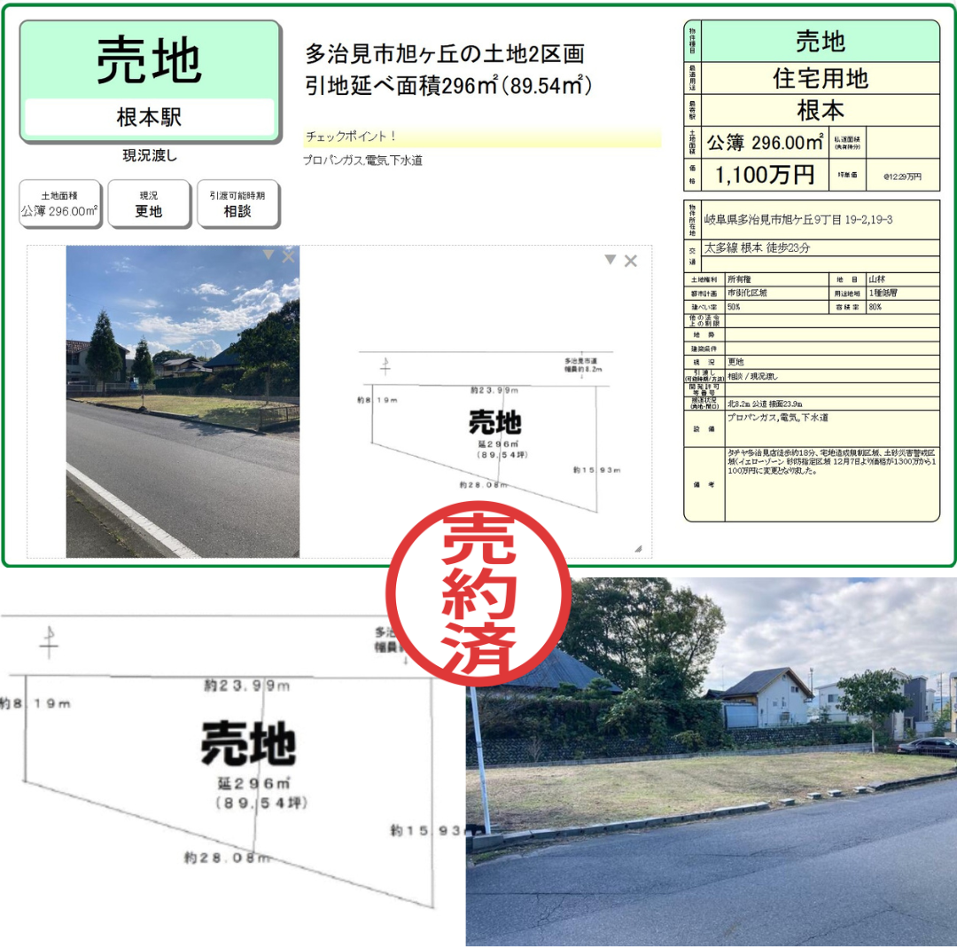 多治見市根本土地情報