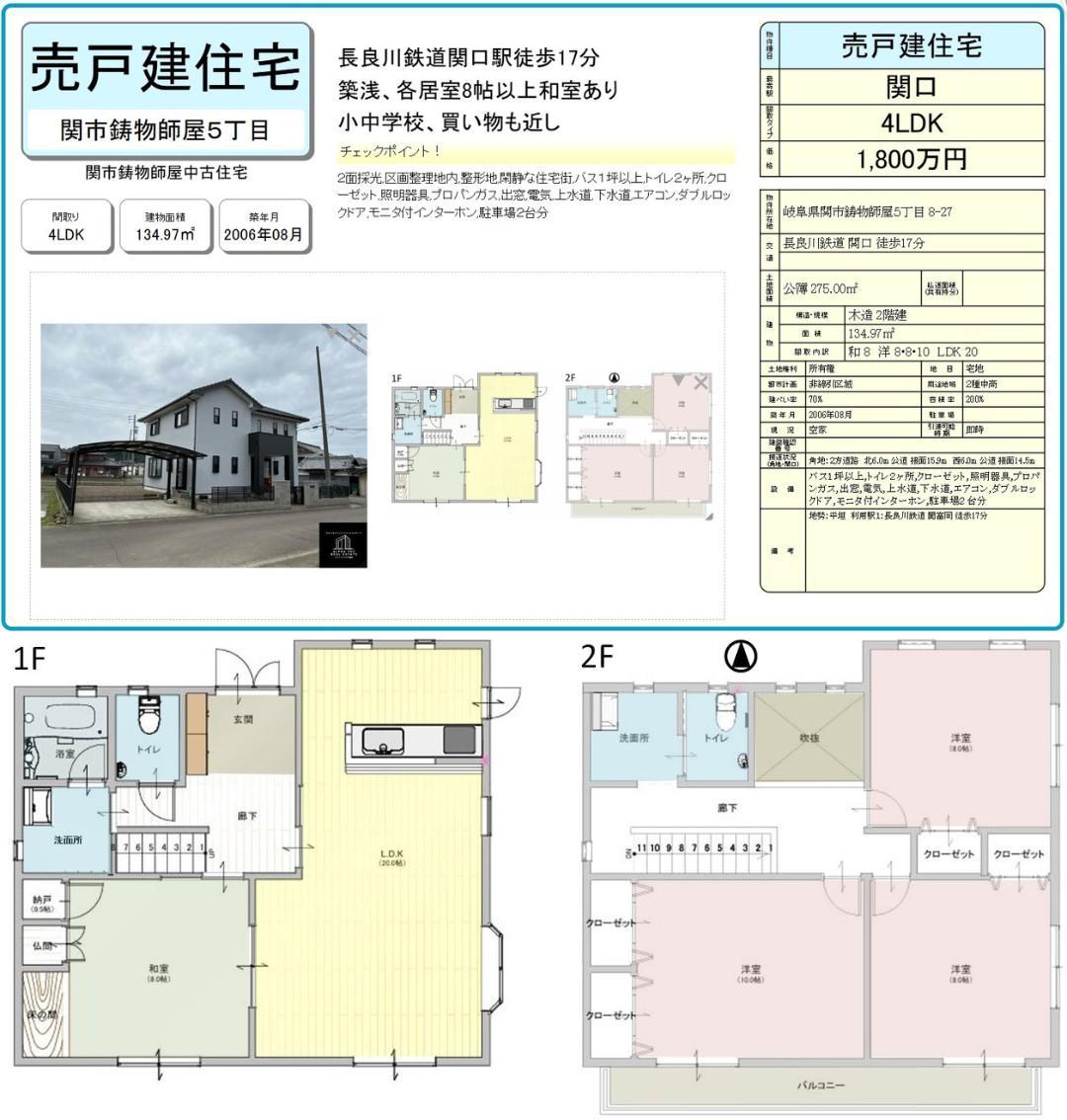 美濃加茂市蜂屋町土地情報
