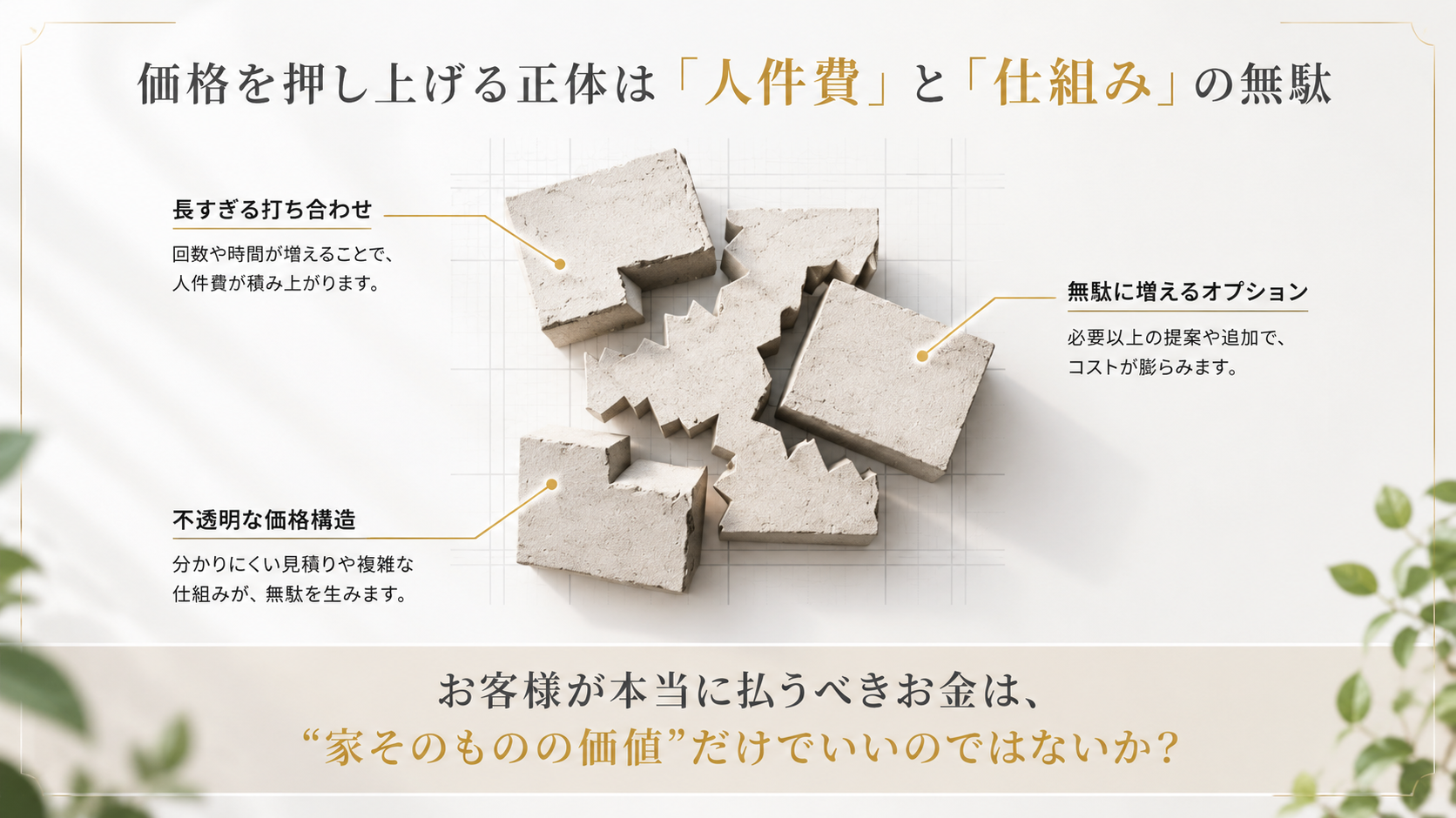 価格を押し上げる人件費とその仕組み　THE BASEクロネコハウス