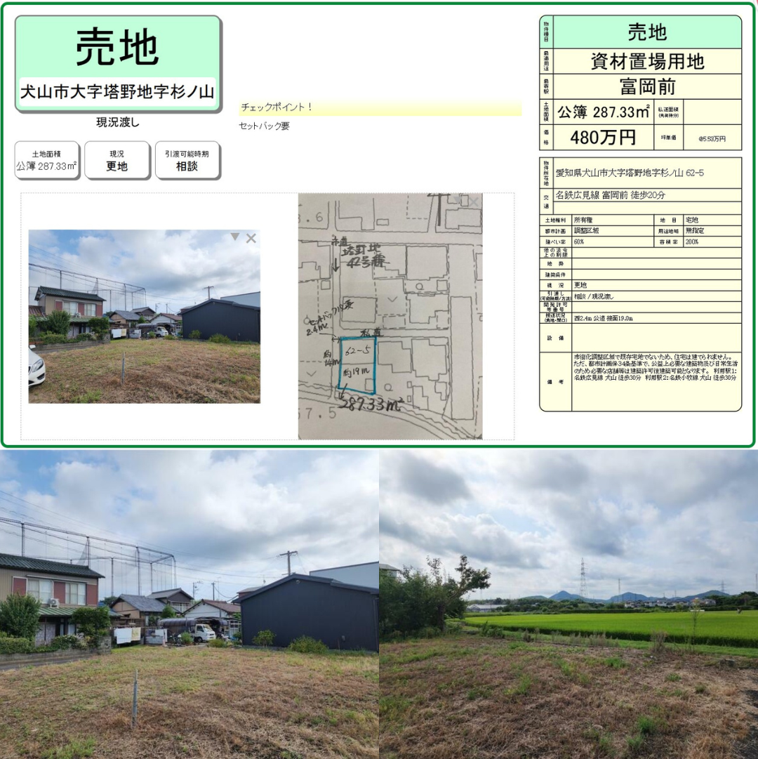 美濃加茂市古井町土地情報