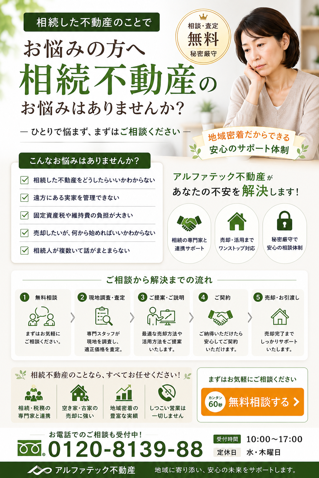 多治見市アルファテック不動産　アルファテック不動産　いえとち本舗岐阜東濃店　住宅建替え相談と相続相談のイメージ写真