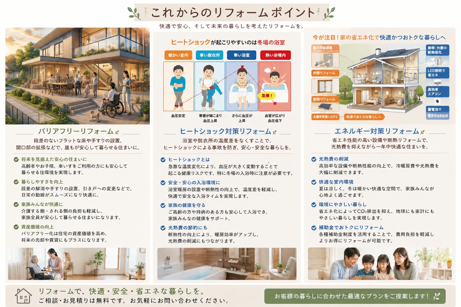 これからのリフォームポイント　リクシルリフォームショップアルファテック