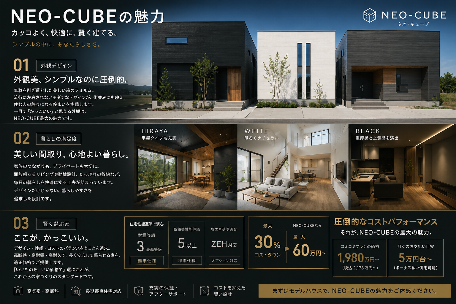 NEO-CUBEの魅力