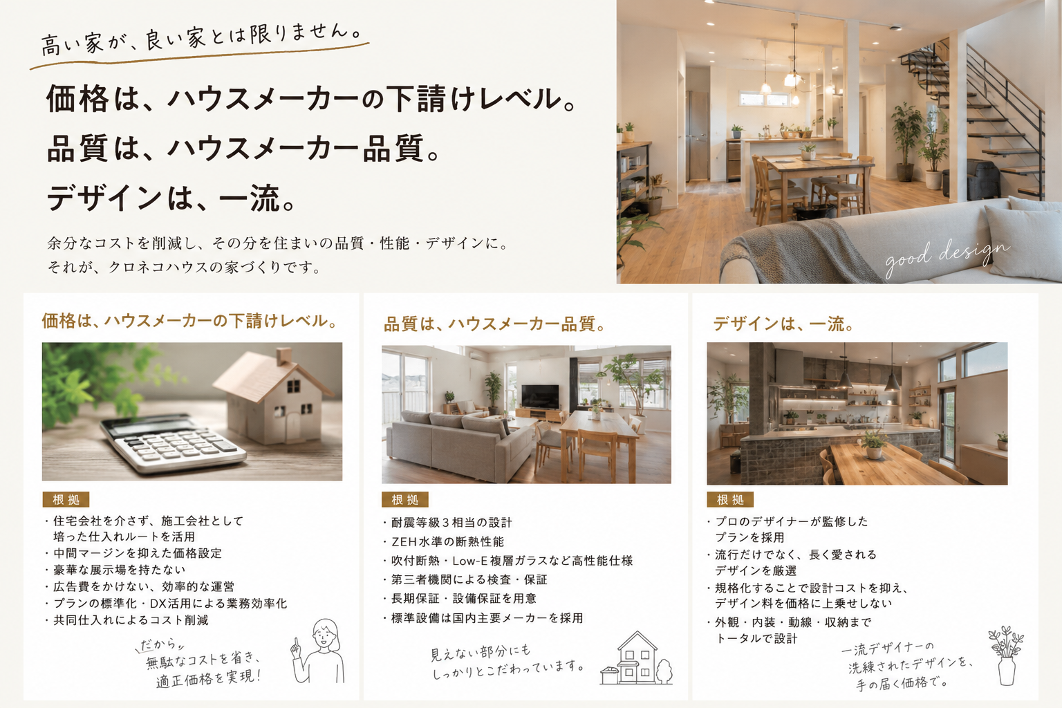 価格はハウスメーカーの下請けレベル　ヒラヤズライフ