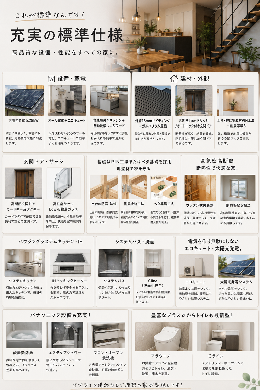クロネコハウス充実の標準仕様