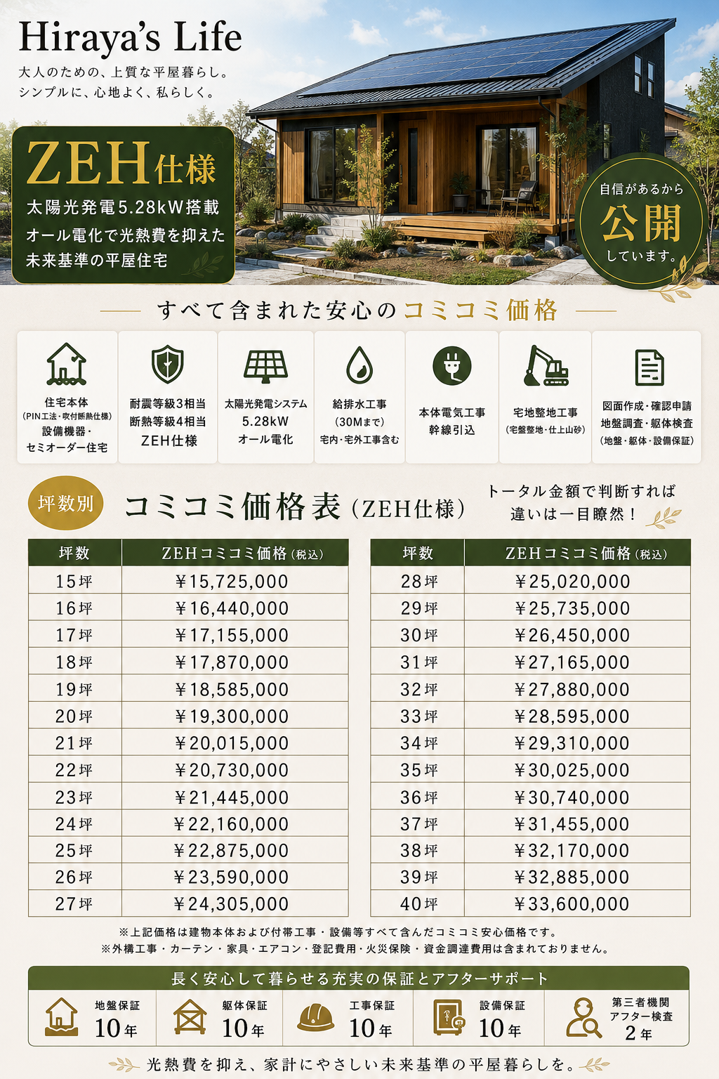 ヒラヤズライフ価格表