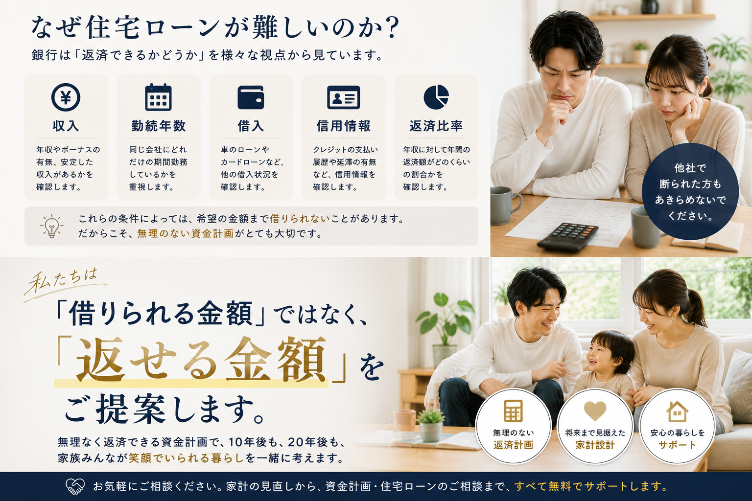 何故、住宅ローンが難しいのか　クロネコハウス