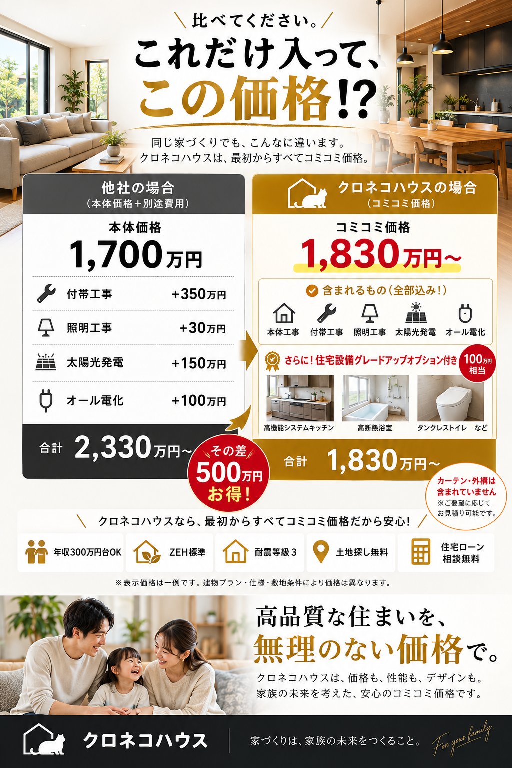 これだけ入ってこの価格
