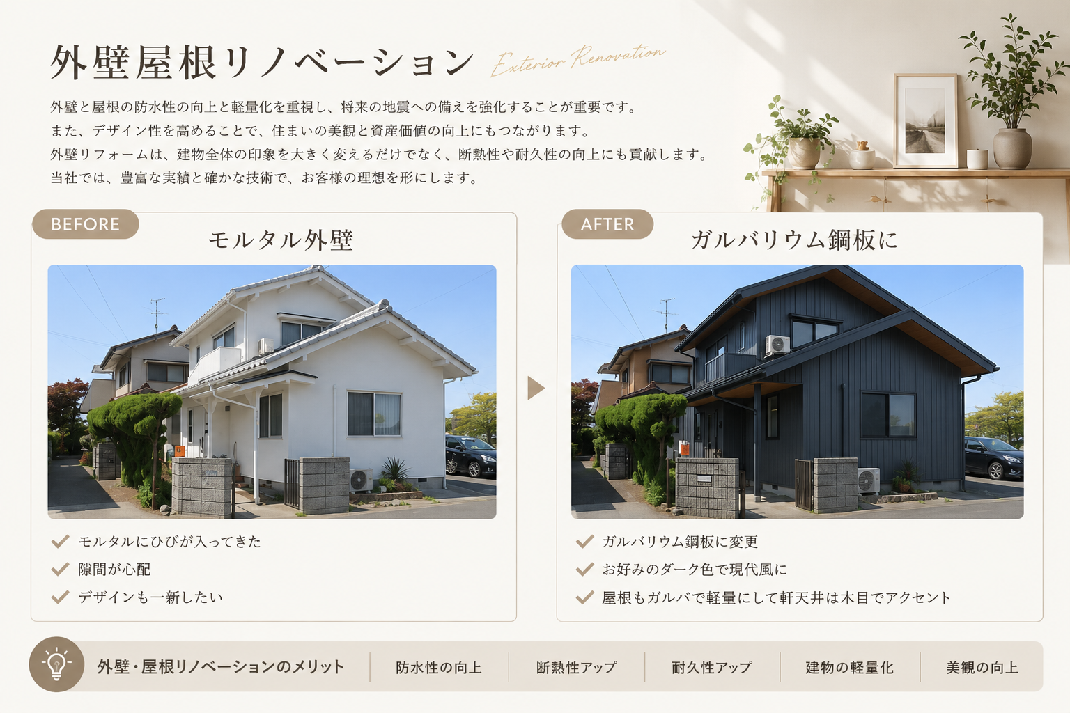 外壁屋根リノベーション　リフォームアウトレット