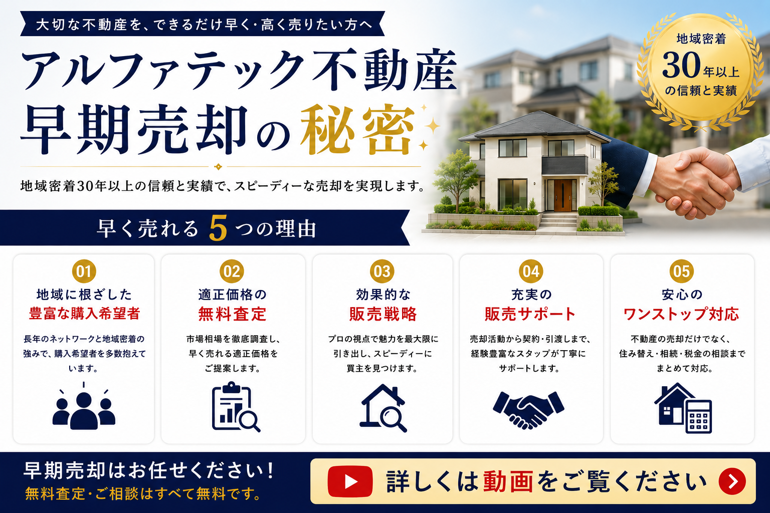 アルファテック不動産早期売却の秘密