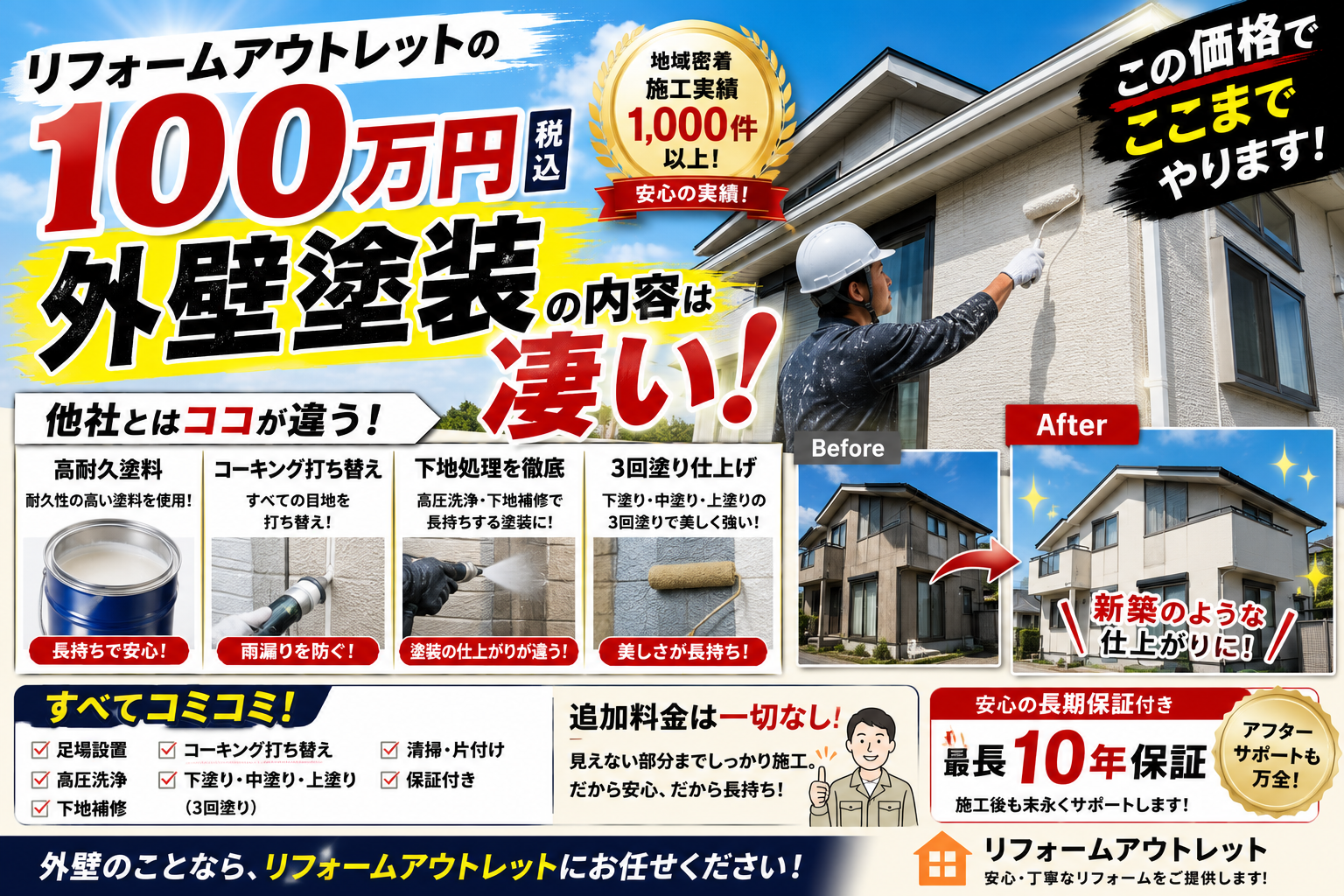 100万円外装パック