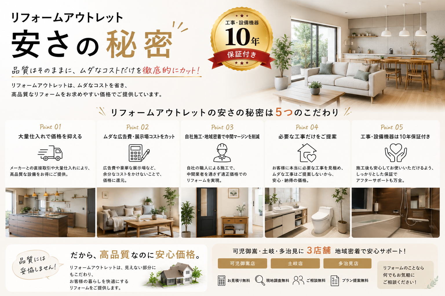 リフォームアウトレット安さの秘密