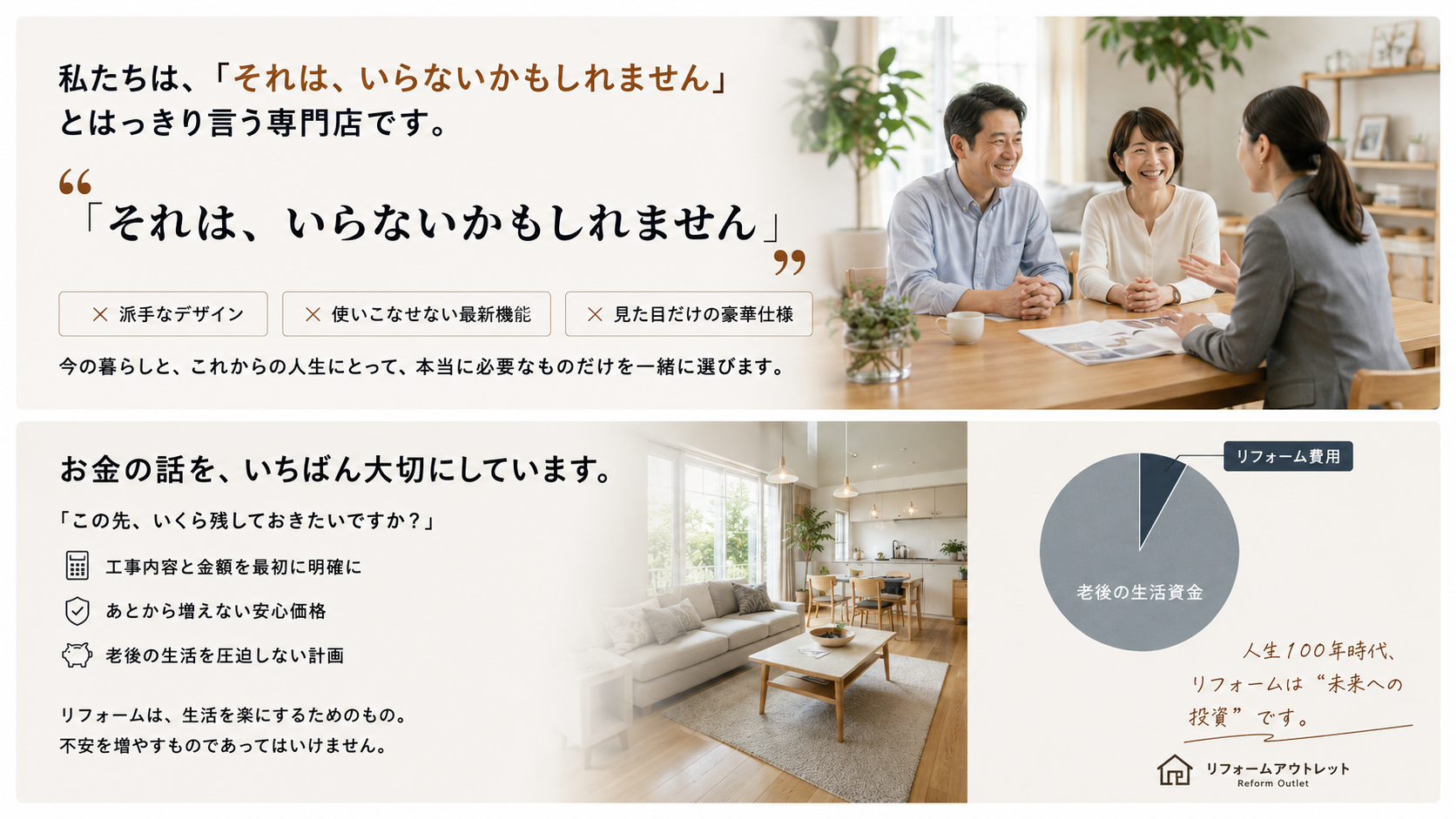 リフォームアウトレットでは 不要な工事ははっきりとお伝えします
