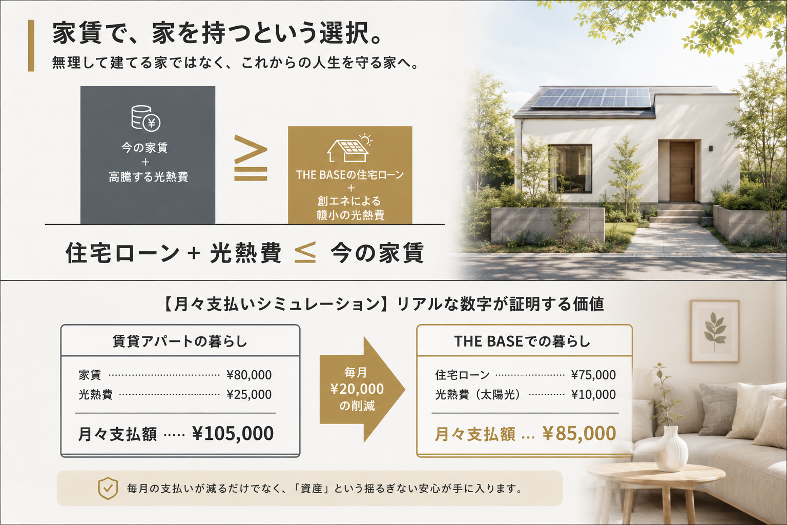 家賃で家をもとうという選択THEBASE