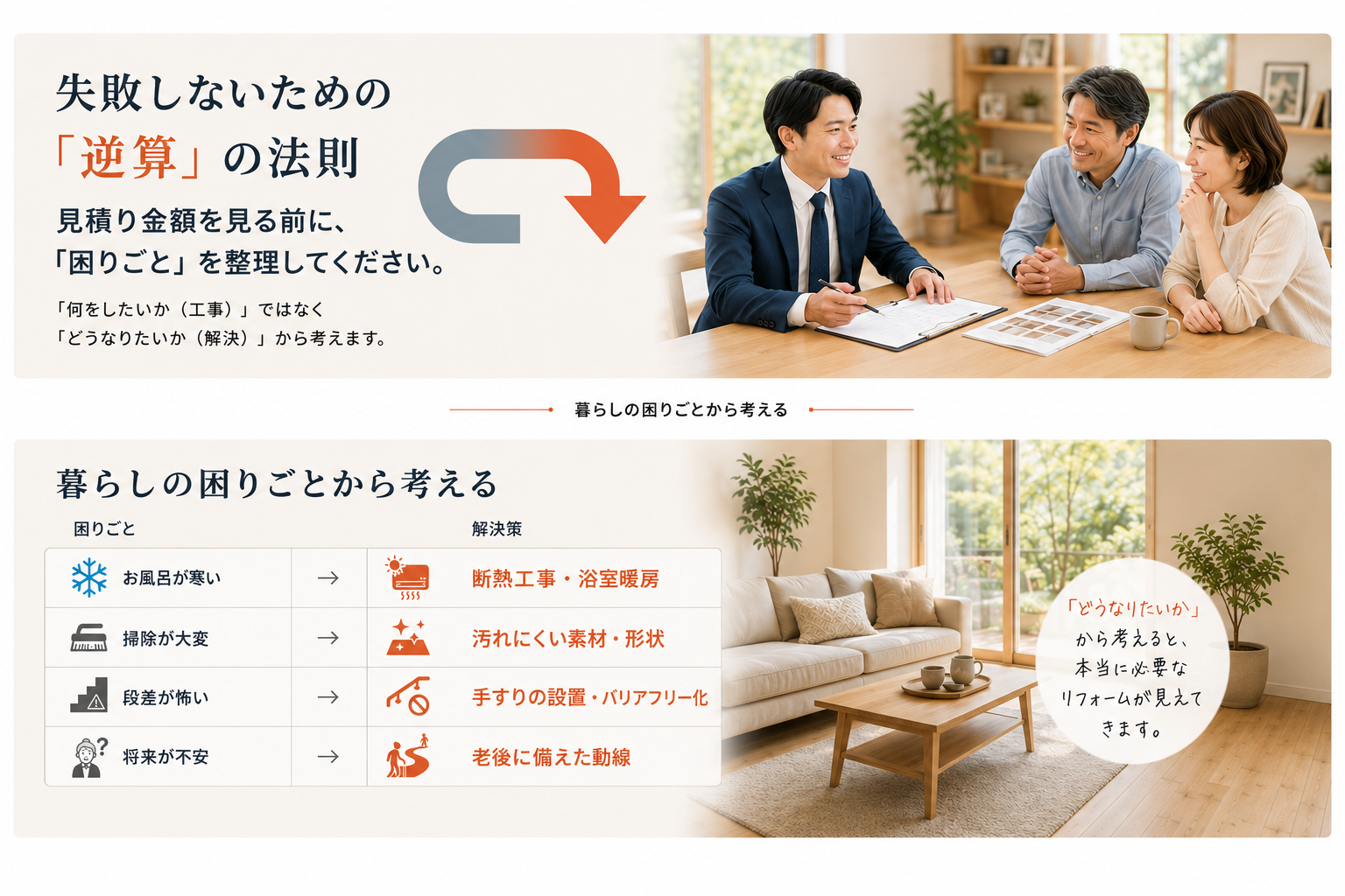 失敗しないための逆算の法則リフォームアウトレット