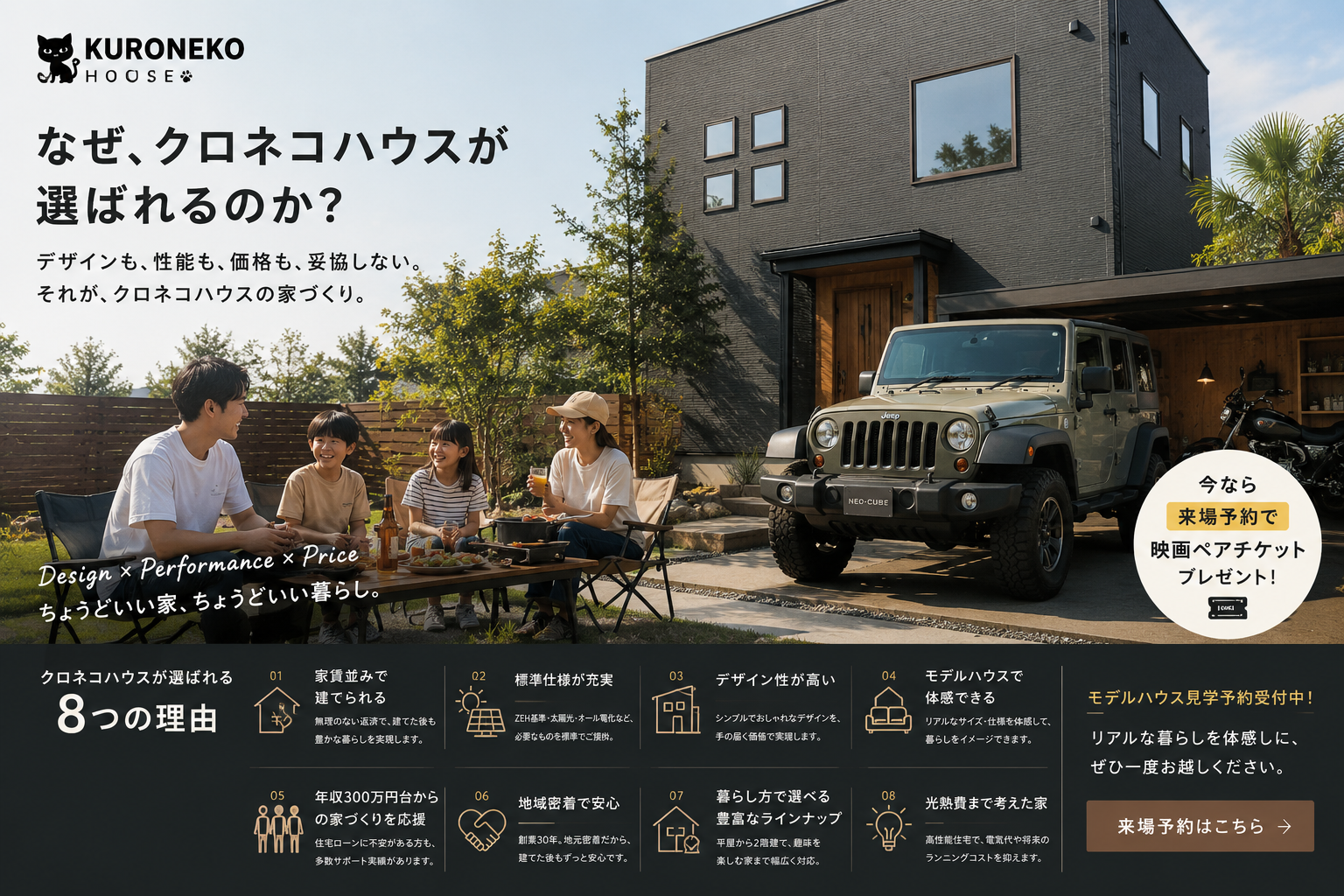 なぜクロネコハウスが選ばれrのか