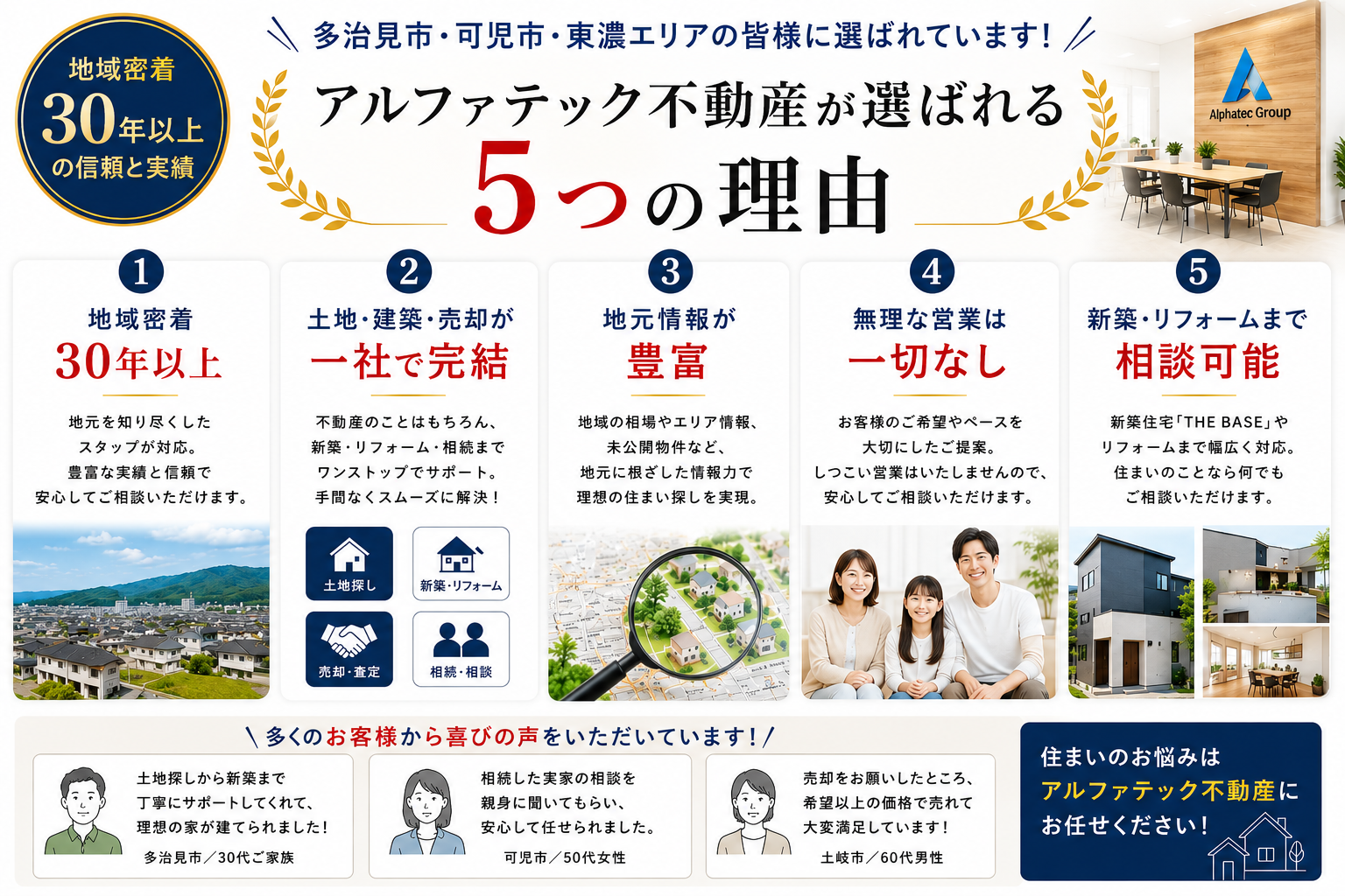 選ばれている５つの理由