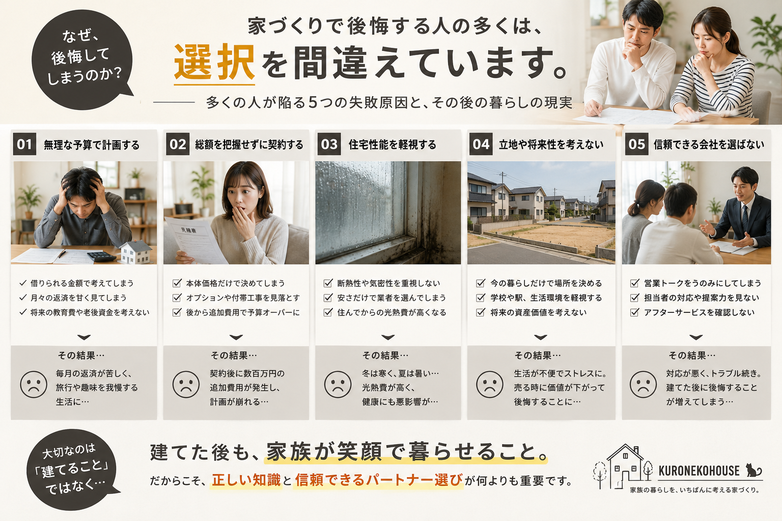 家造りで後悔する人の多くは選択を間違えています。ヒラヤズライフクロネコハウス