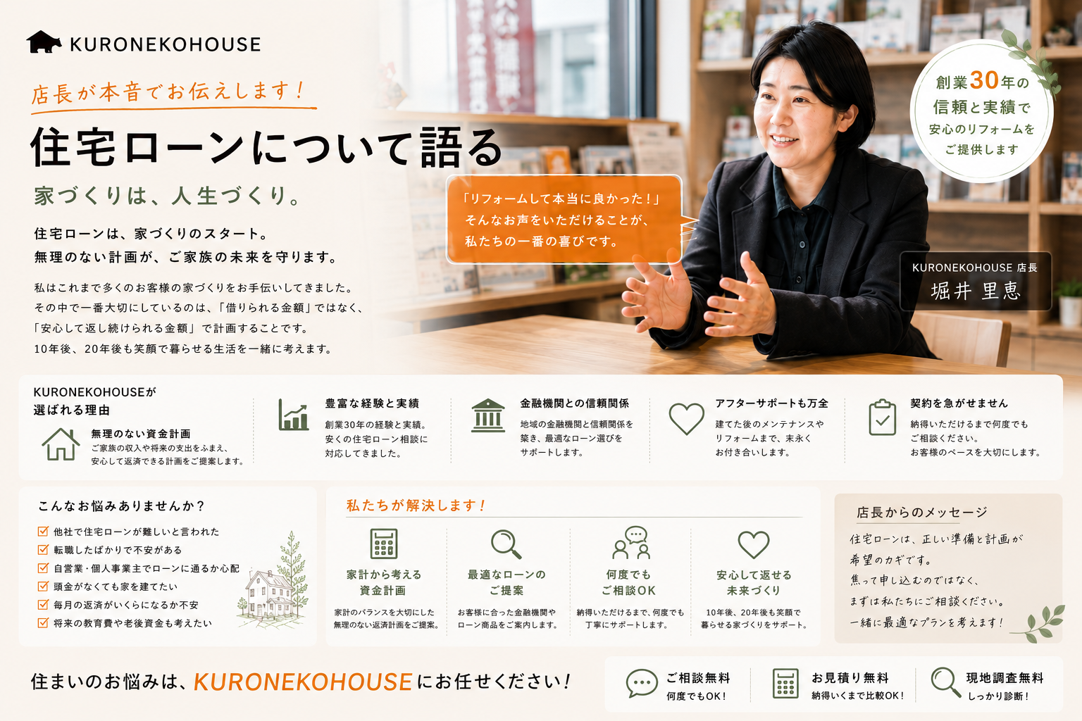 住宅ローンについて語る　クロネコハウス