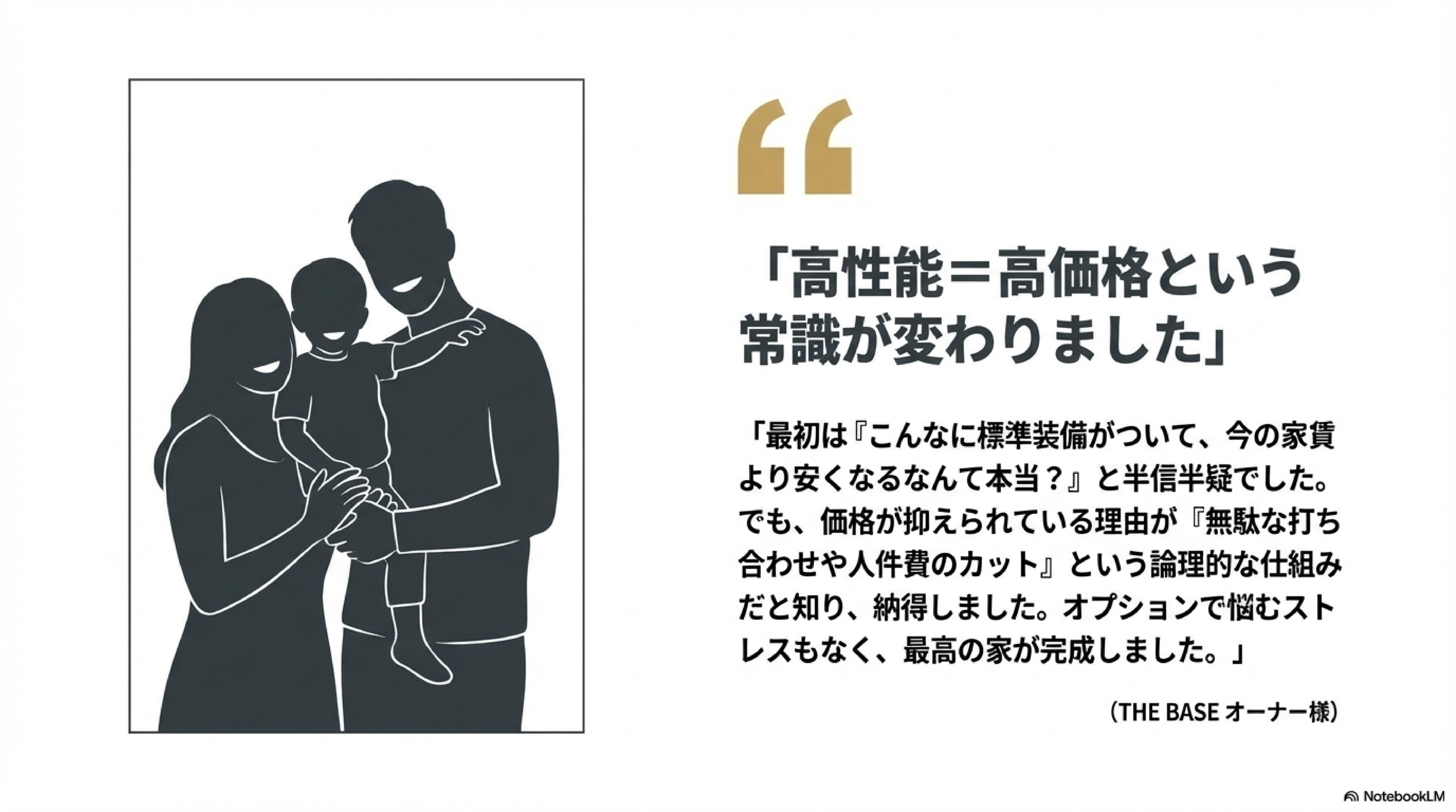 高性能イコール高価格という時代は終わりました　THE BASEクロネコハウス