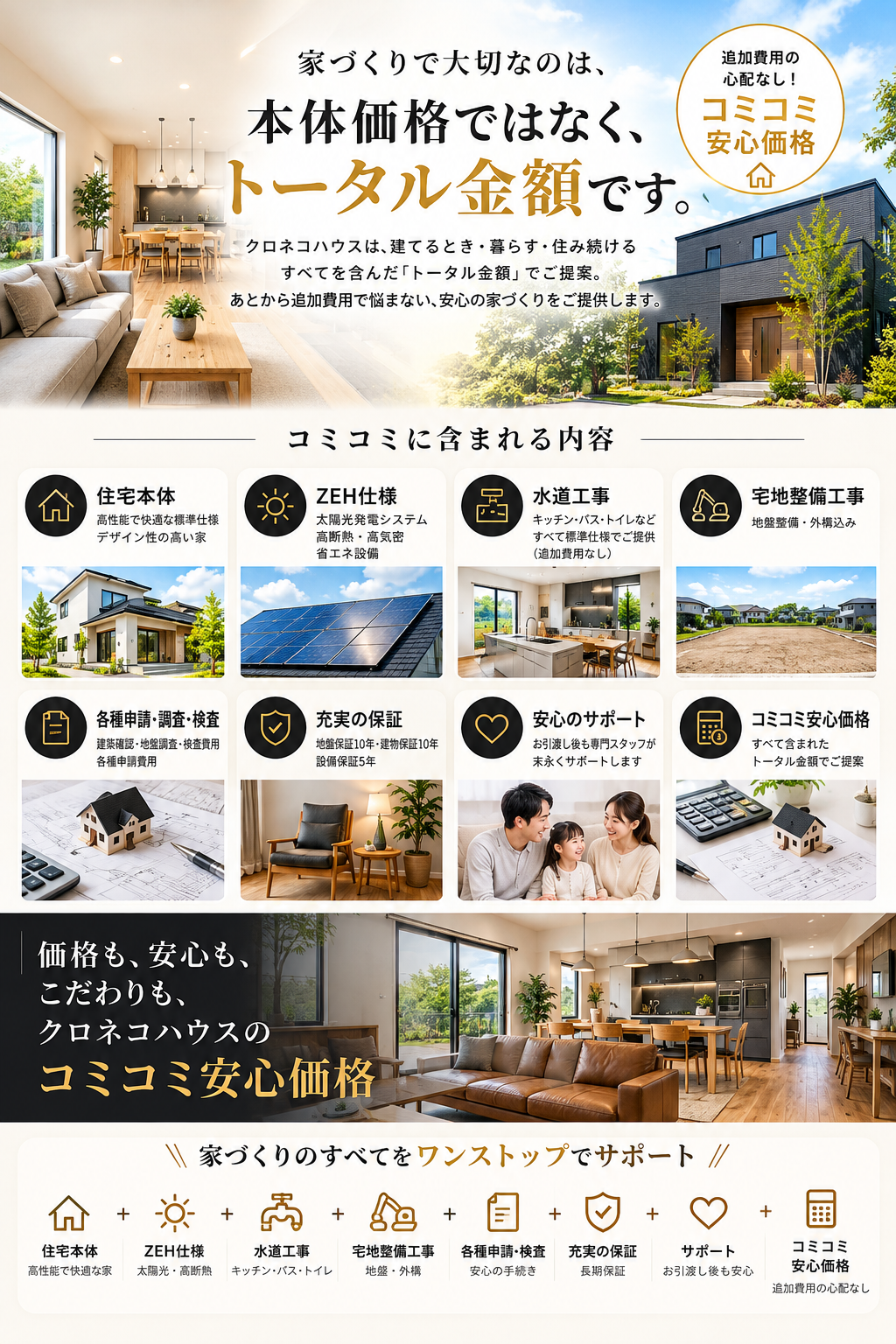 家造りは本体価格でなくトータル金額で