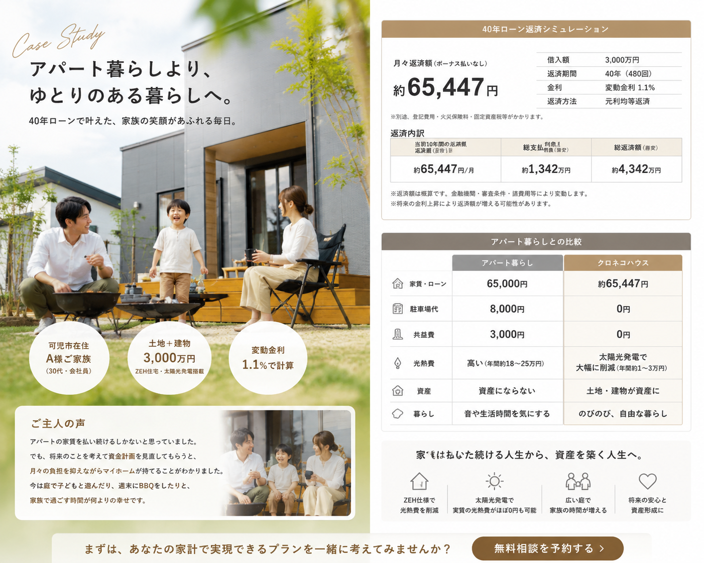 アパート暮らしよりゆとりある暮らしへクロネコハウス