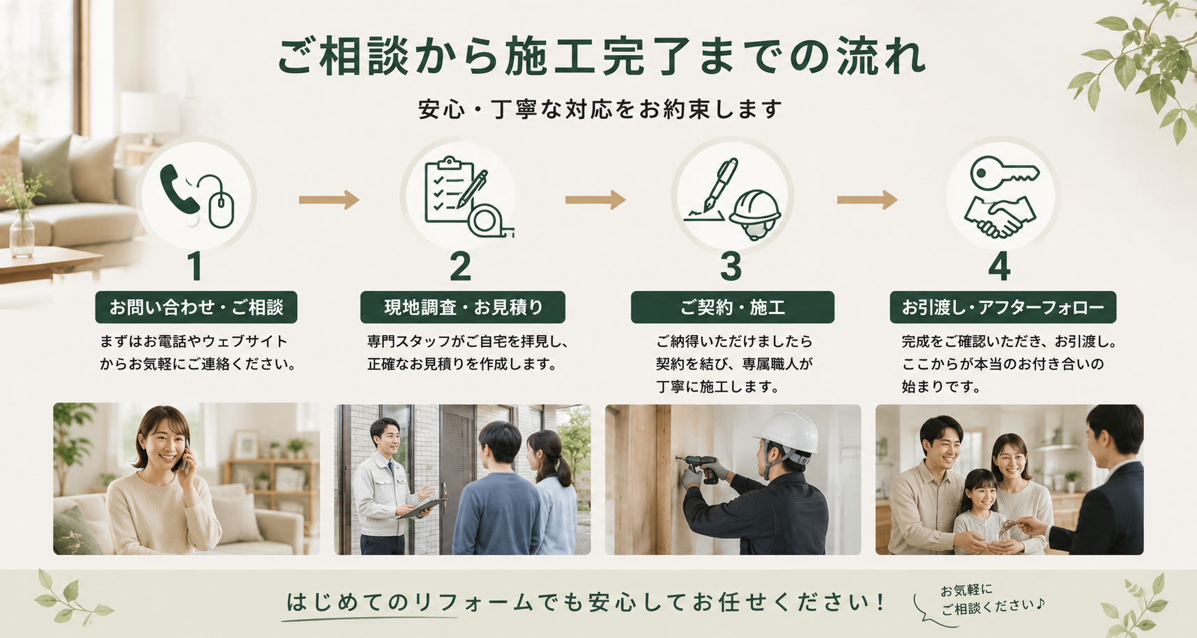 まずはリフォームアウトレットに お気軽にご相談