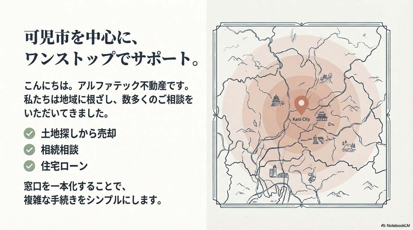 多治見市アルファテック不動産　可児市を中心にワンストップでサポート
