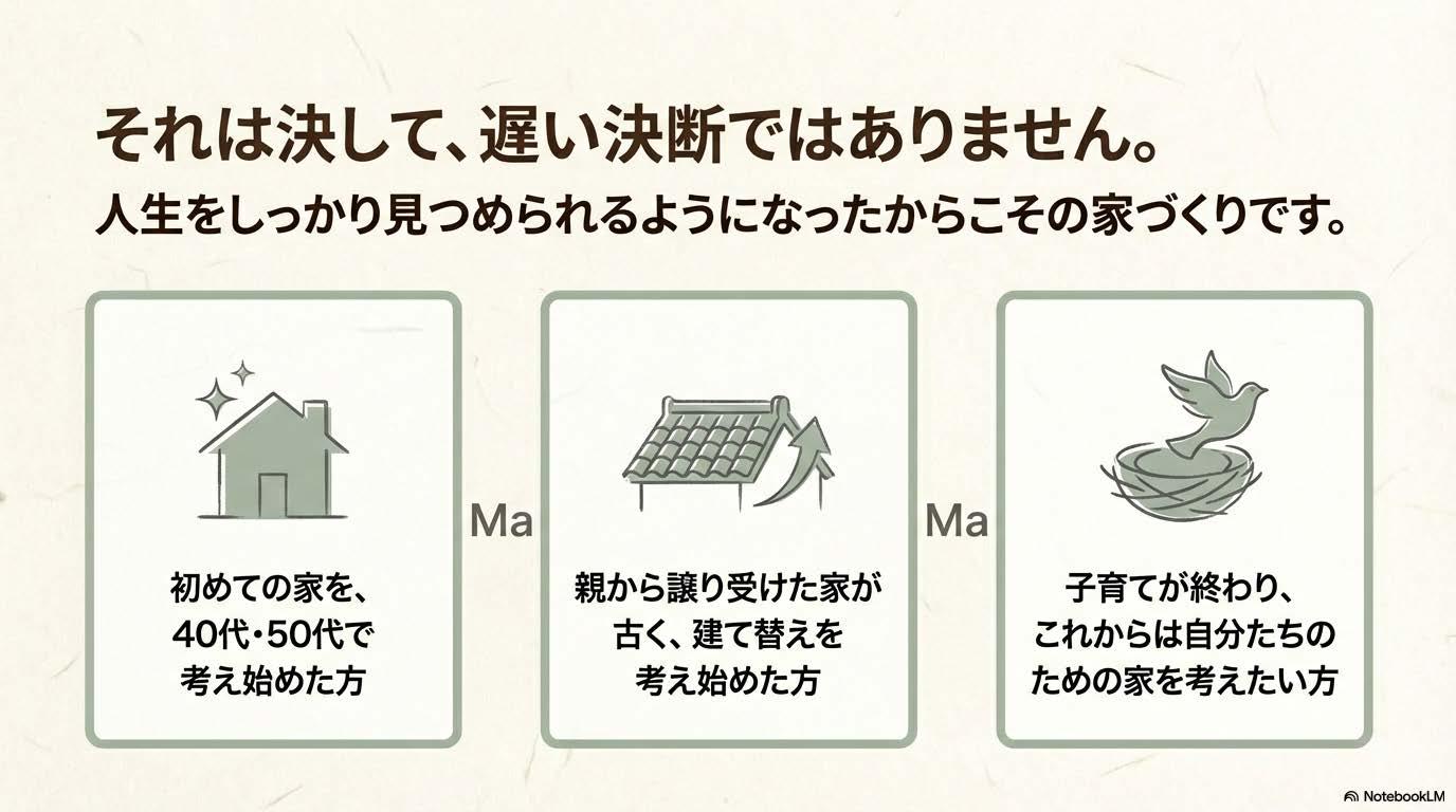 美濃加茂市ヒラヤズライフクロネコハウス　それは決して遅い決断ではありません