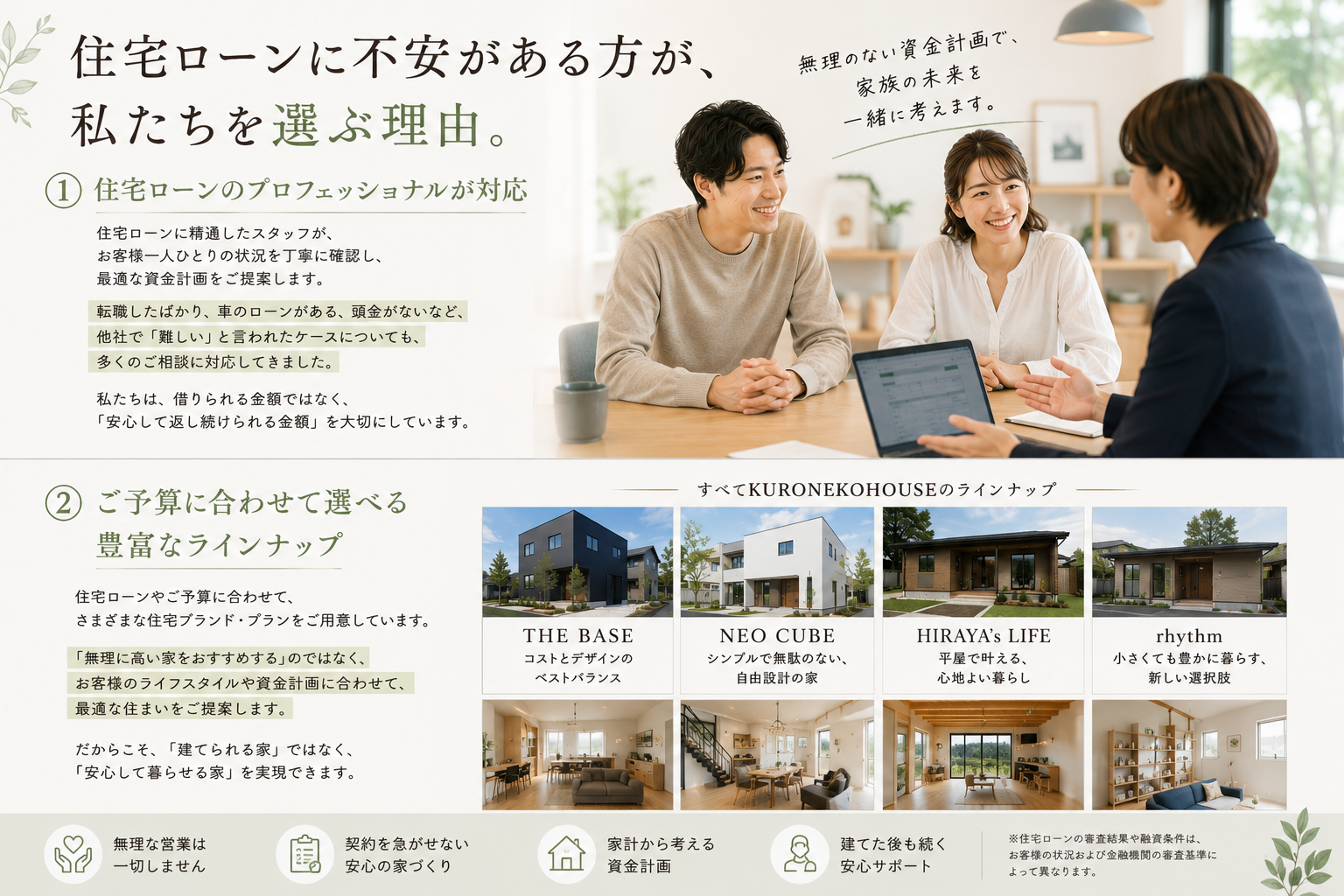 住宅ローンに不安のある方が私たちを選ぶ理由クロネコハウス