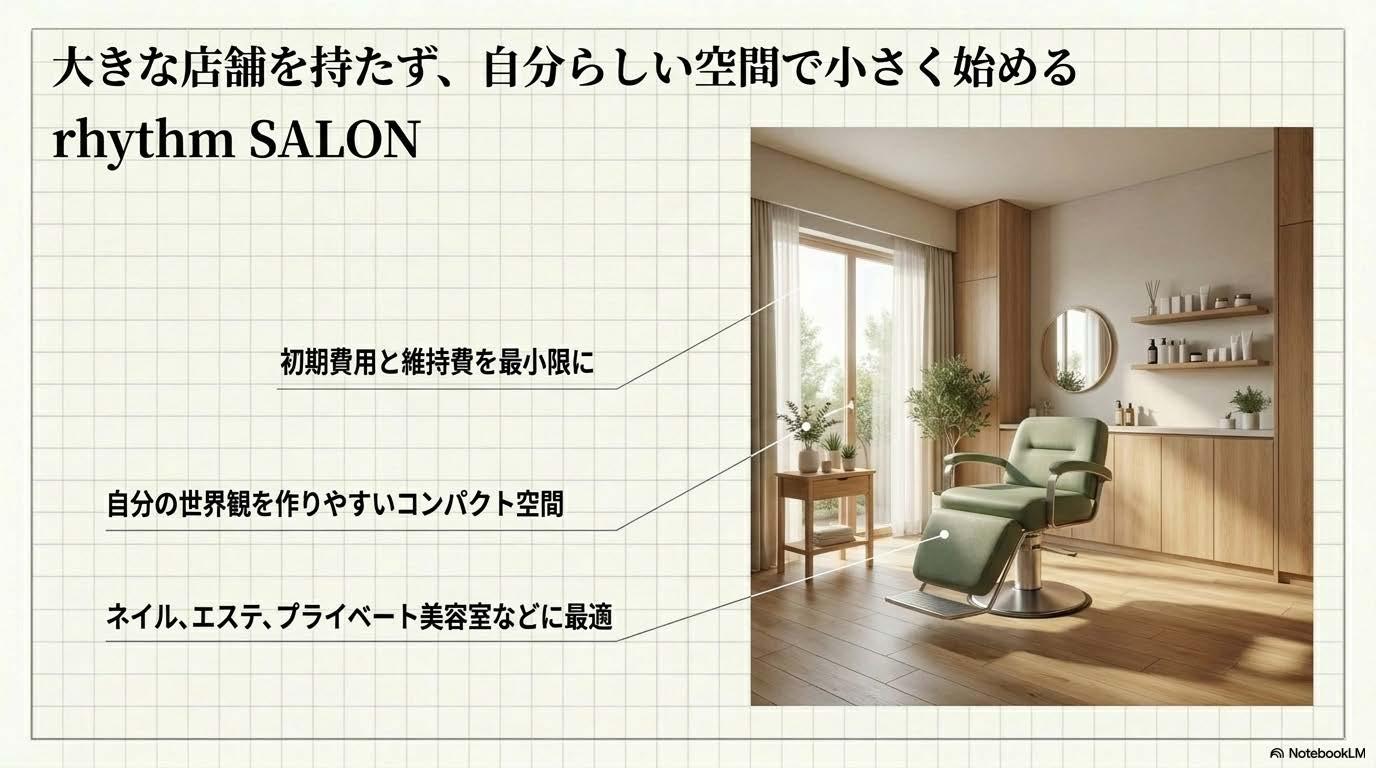 離住サロン