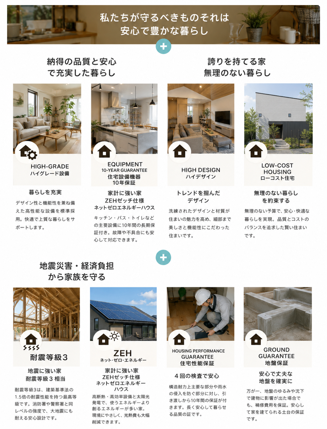 クロネコハウス安心の保証・充実仕様