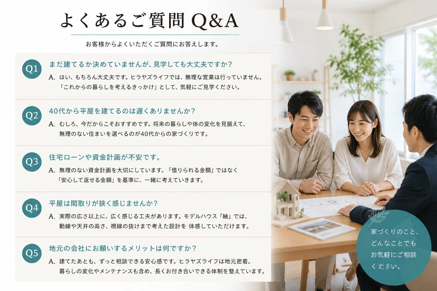 よくあるご質問Q＆A