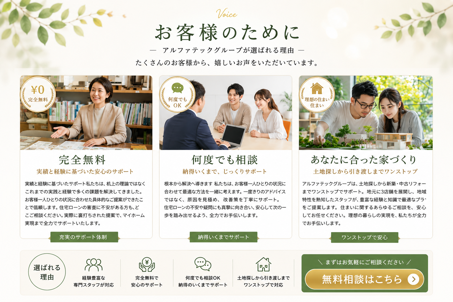 お客様のためにアルファテック不動産が選ばれる３つの理由