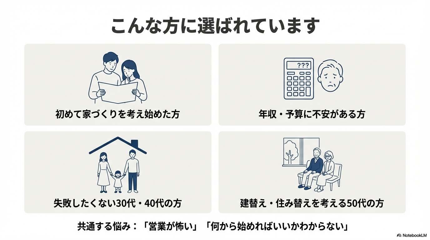 いえとち相談室アドバイス画像