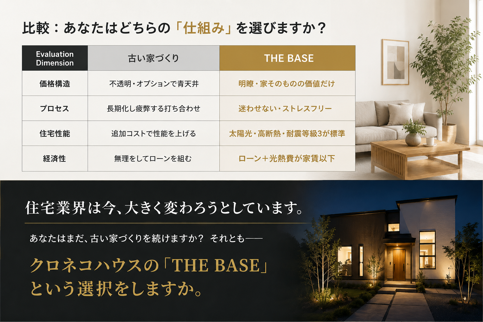 あなたはどちらの仕組みを選びますかTHEBASE