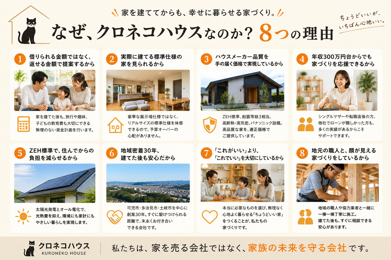 なぜクロネコハウスなのか８つの理由