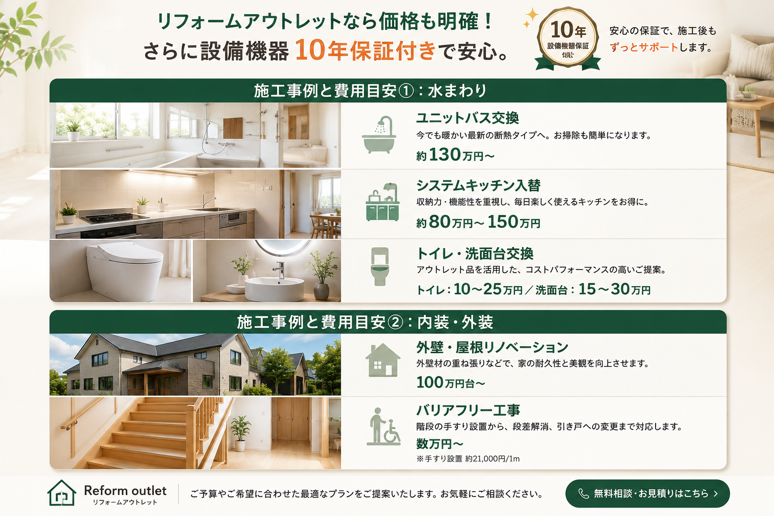 リフォームアウトレットなら価格も明確 さらに設備機器１０年保証付き