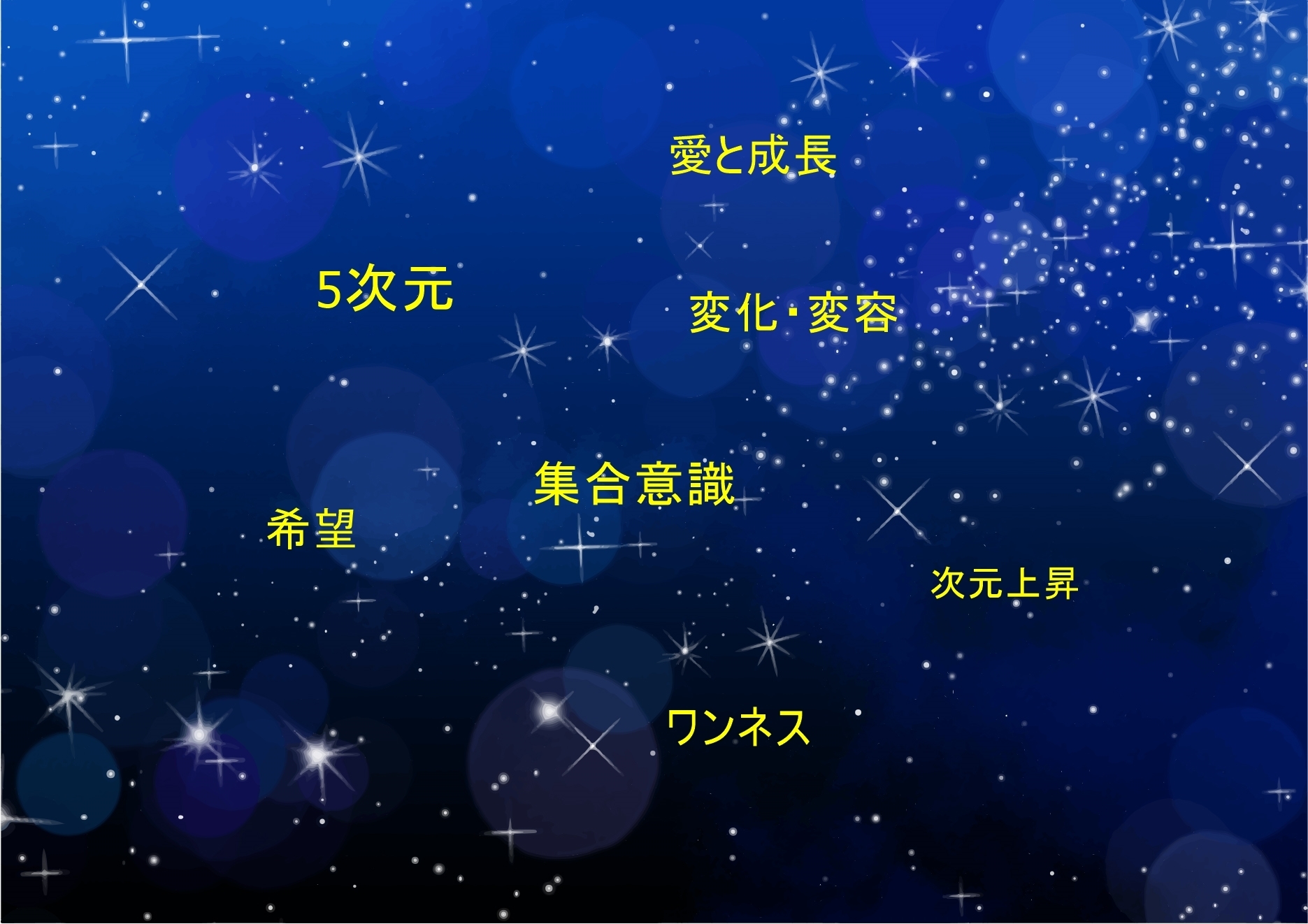 簡略版 陰陽統合セミナー集合意識の覚醒