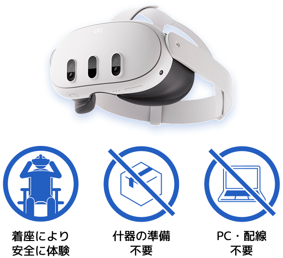 PC機材人員不要