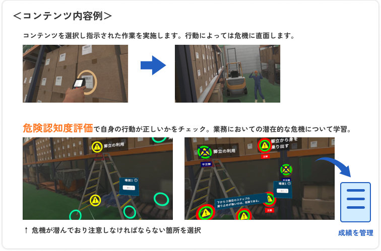 自ら関与し体験する