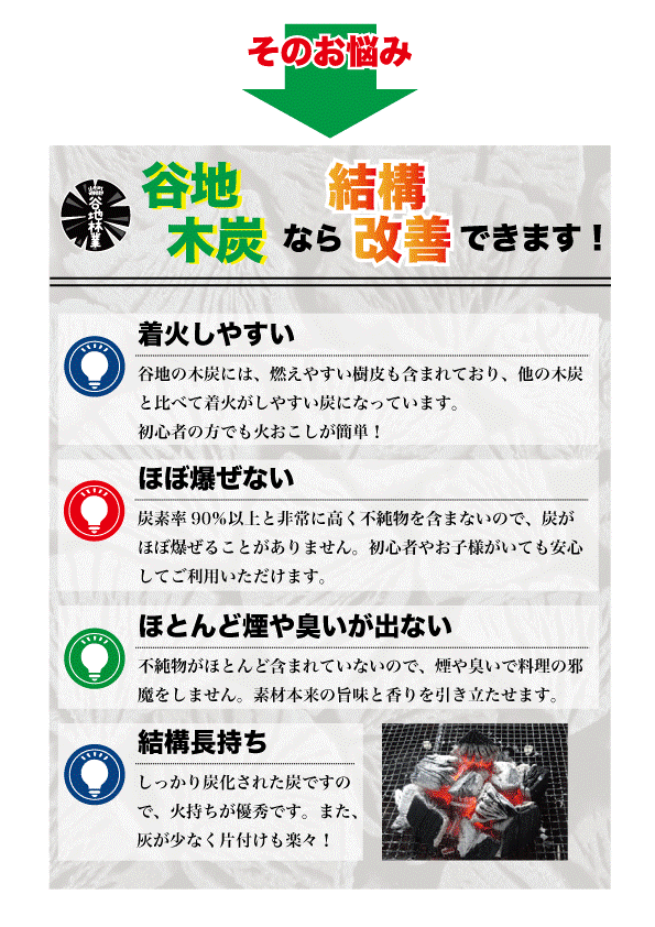 谷地林業の木炭 岩手木炭 岩手切炭